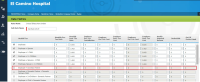 El Camino Rate Metrics Example.jpg