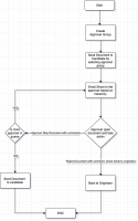 approval_workflow.png