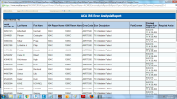 Error analysis report.png