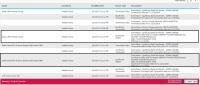 Medical and Dental Enrollment History.png