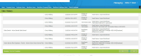 Hieu T Dao Enrollment History.jpg