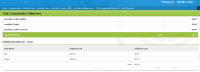Screenshot_Total Compensation Statement.jpg