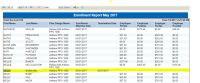 EnrollmentReport.PNG