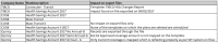 Impact on File.PNG
